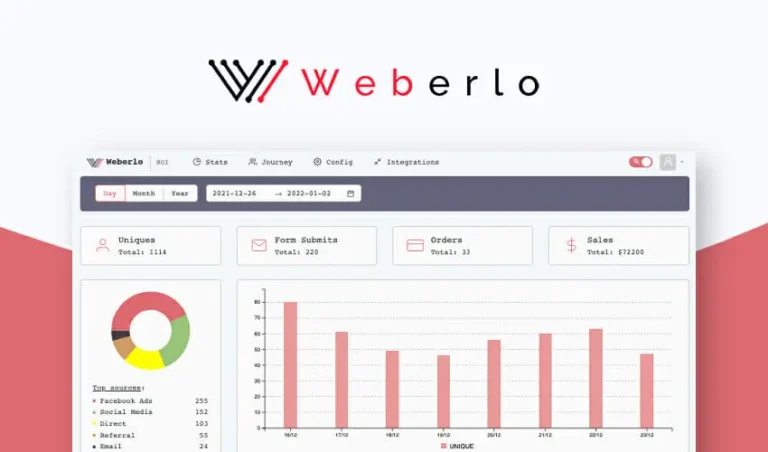 Roi Tracking with Weberlo: Unveiling the Secrets to Optimizing Returns