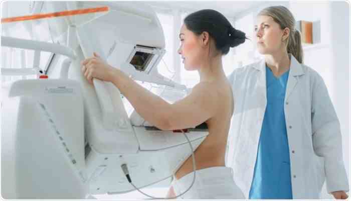 The Importance of Mammogram Screening in Singapore: Early Detection Saves Lives